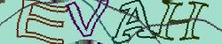 Darstellung des Captcha-Codes.