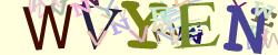Darstellung des Captcha-Codes.