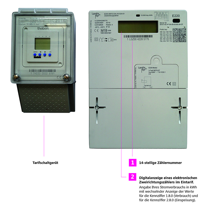 Bild: Ein Doppeltarif-Stromzähler