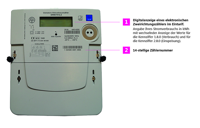 Bild: Ein elektronischer Stromzähler